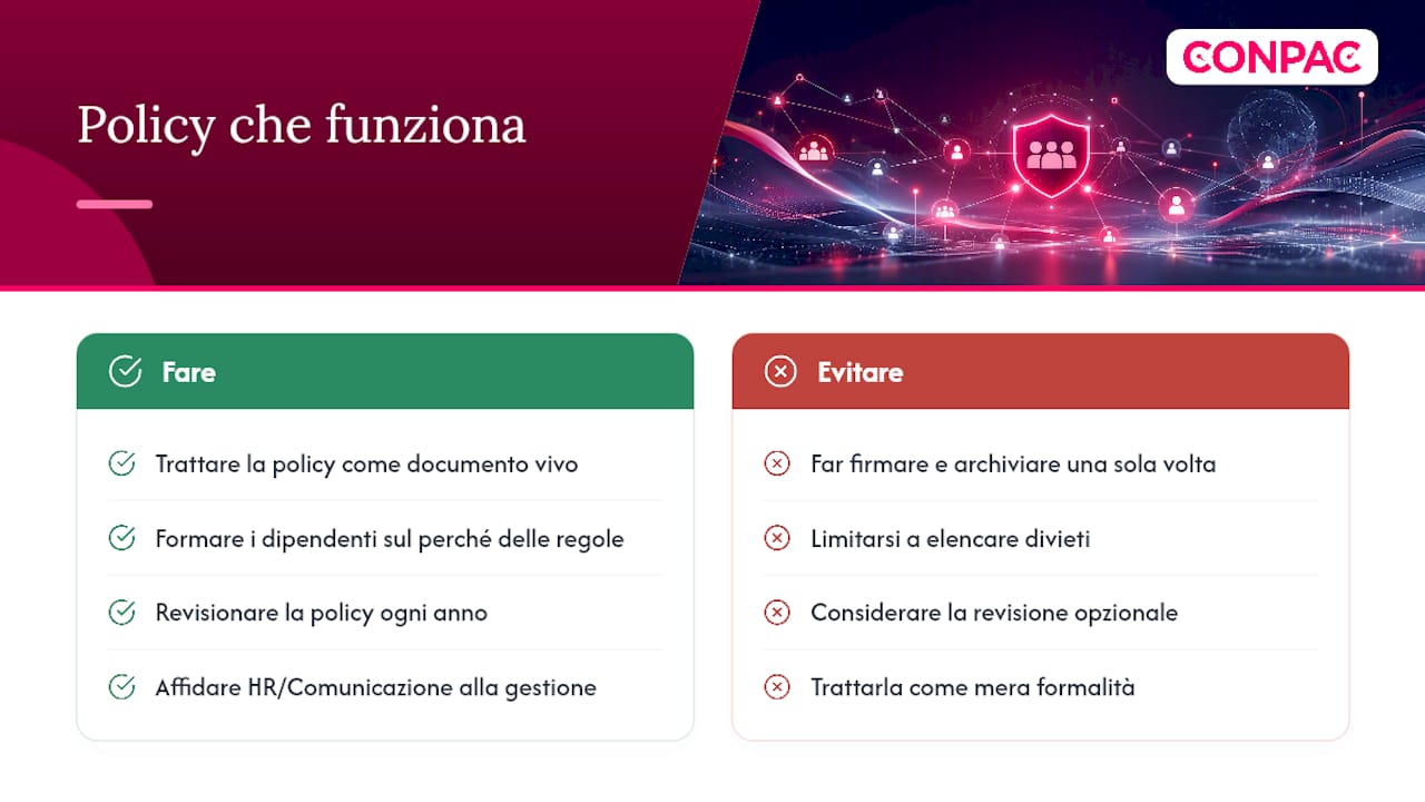 Cosa serve davvero per una policy che funziona — overview diagram
