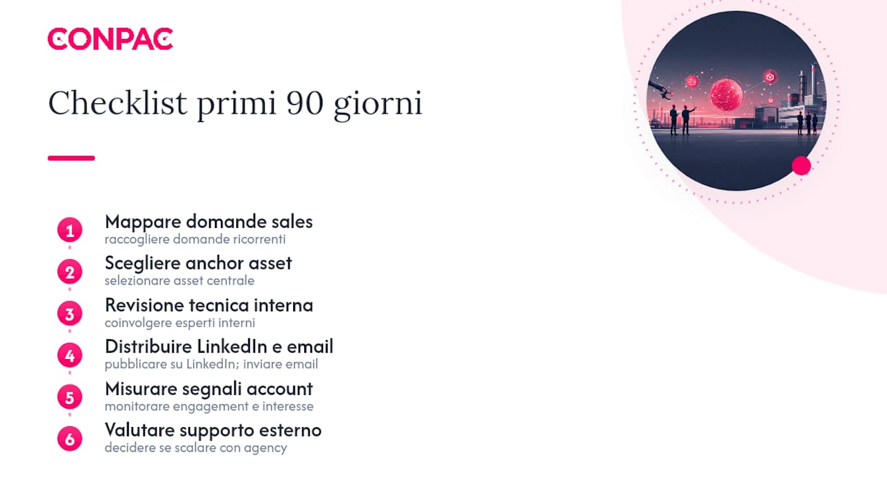 Le sei fasi del piano di content marketing