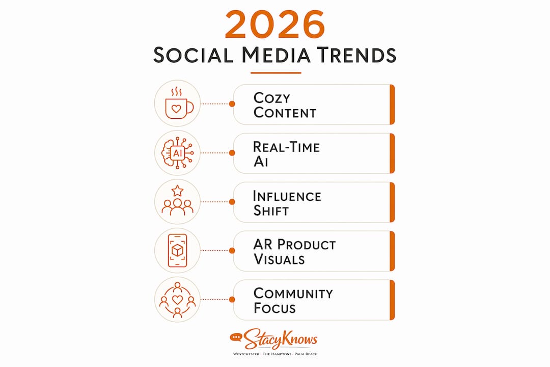 Infographic showing key social media trends in 2026