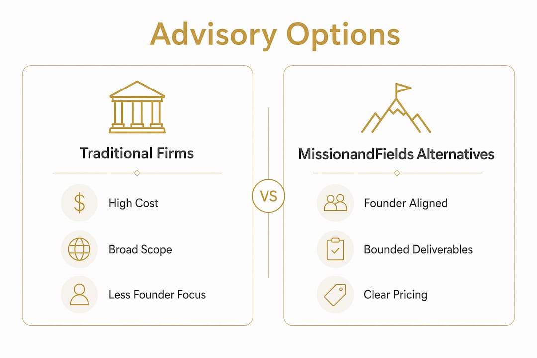 Infographic comparing traditional firms and missionandfields.com alternatives