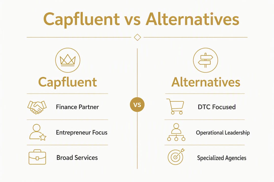 Infographic comparing Capfluent and its alternatives