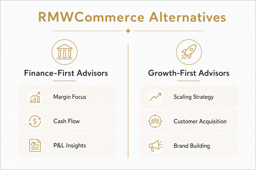 Infographic showcasing two advisory firm categories comparison