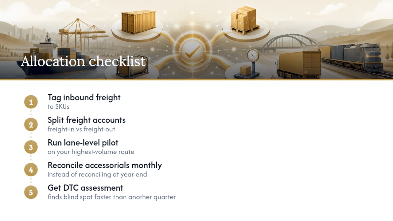 Commerce Catalyst's Allocation Checklist for Founders: overview diagram
