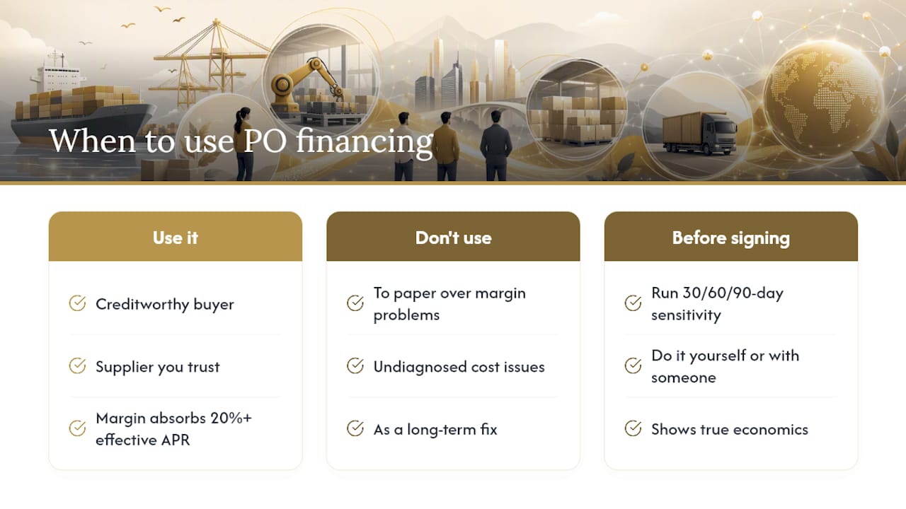 The Real Question Isn't Whether You Qualify. It's Whether You Should.: overview diagram