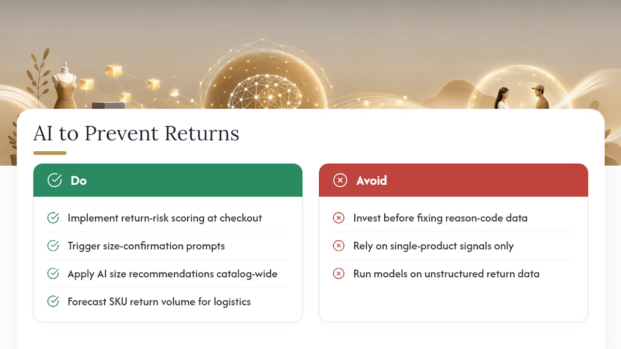 How Are Brands Using AI to Predict and Prevent Returns?: overview diagram