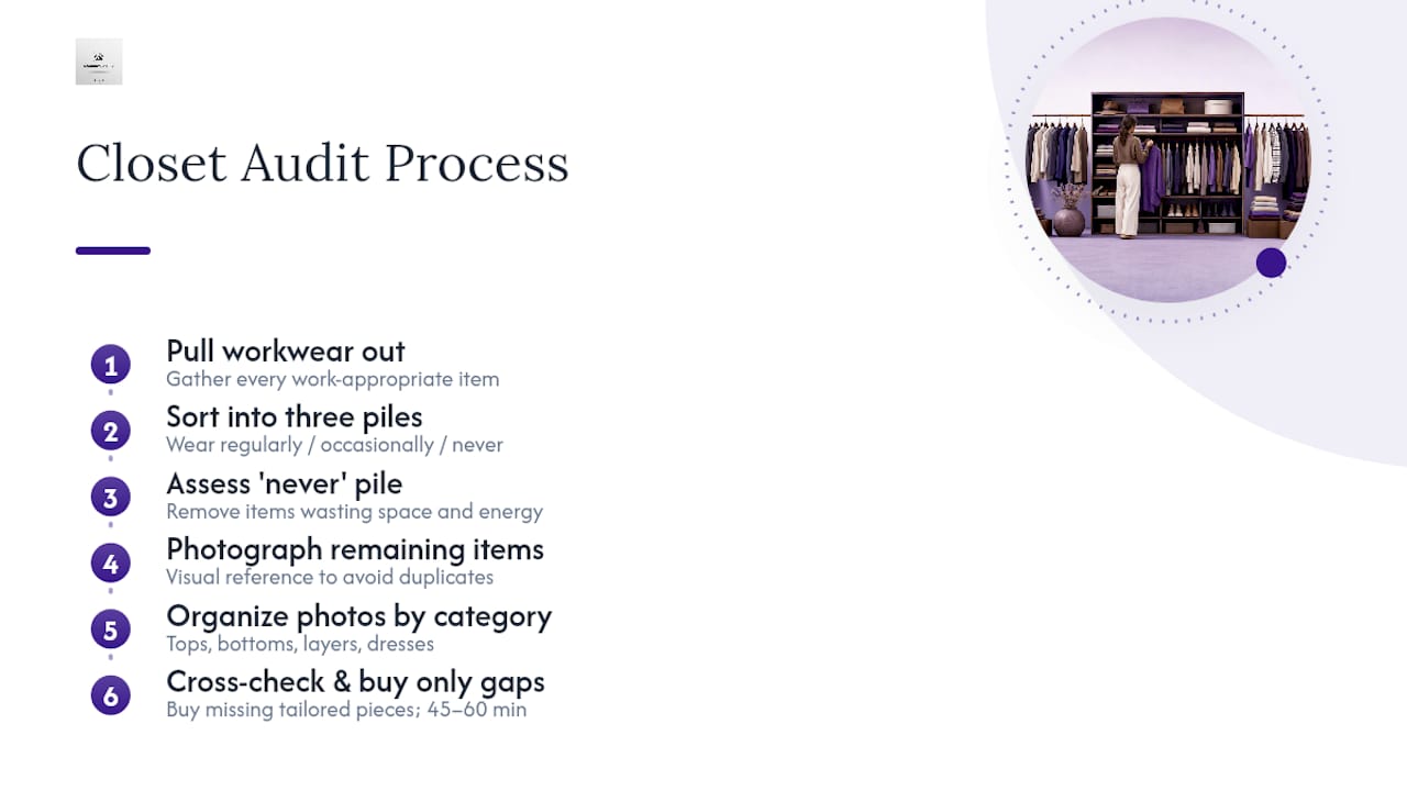 Closet audit sorting and gap analysis