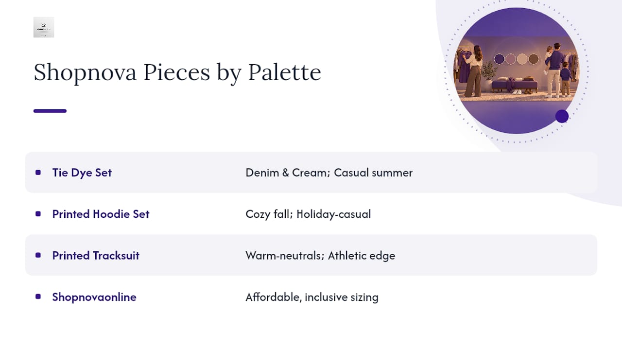 Shop Nova Pieces That Fit These Palettes — overview diagram