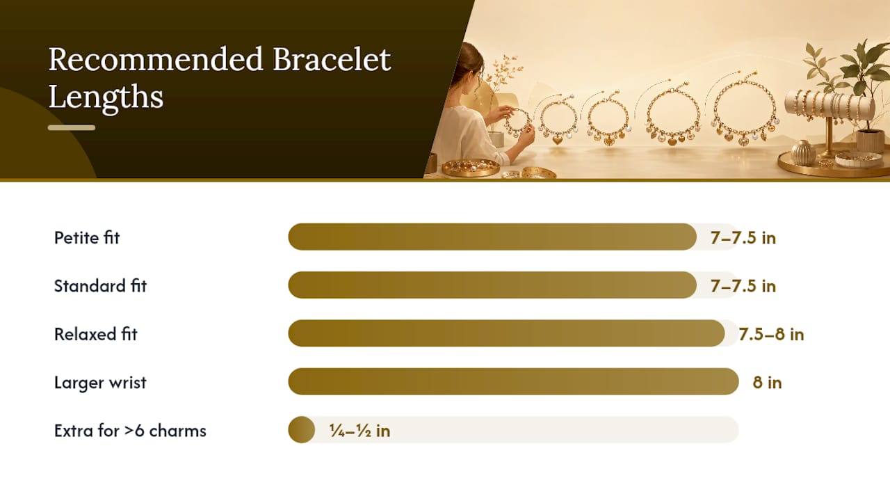 Diagram showing bracelet length recommendations by wrist size