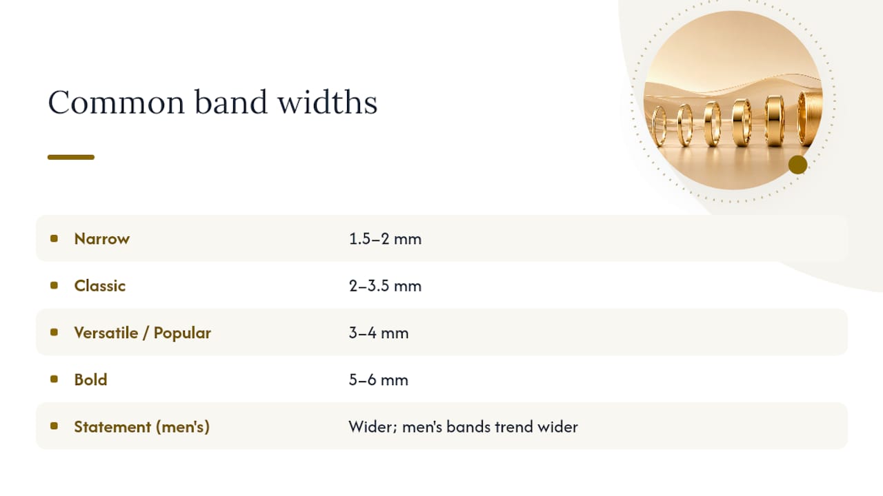 Diagram of wedding band width categories and ranges