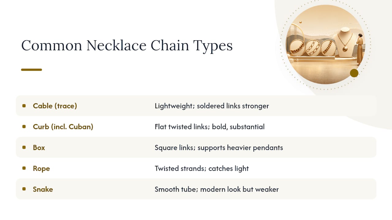 What Are the Most Common Necklace Chain Types? — overview diagram