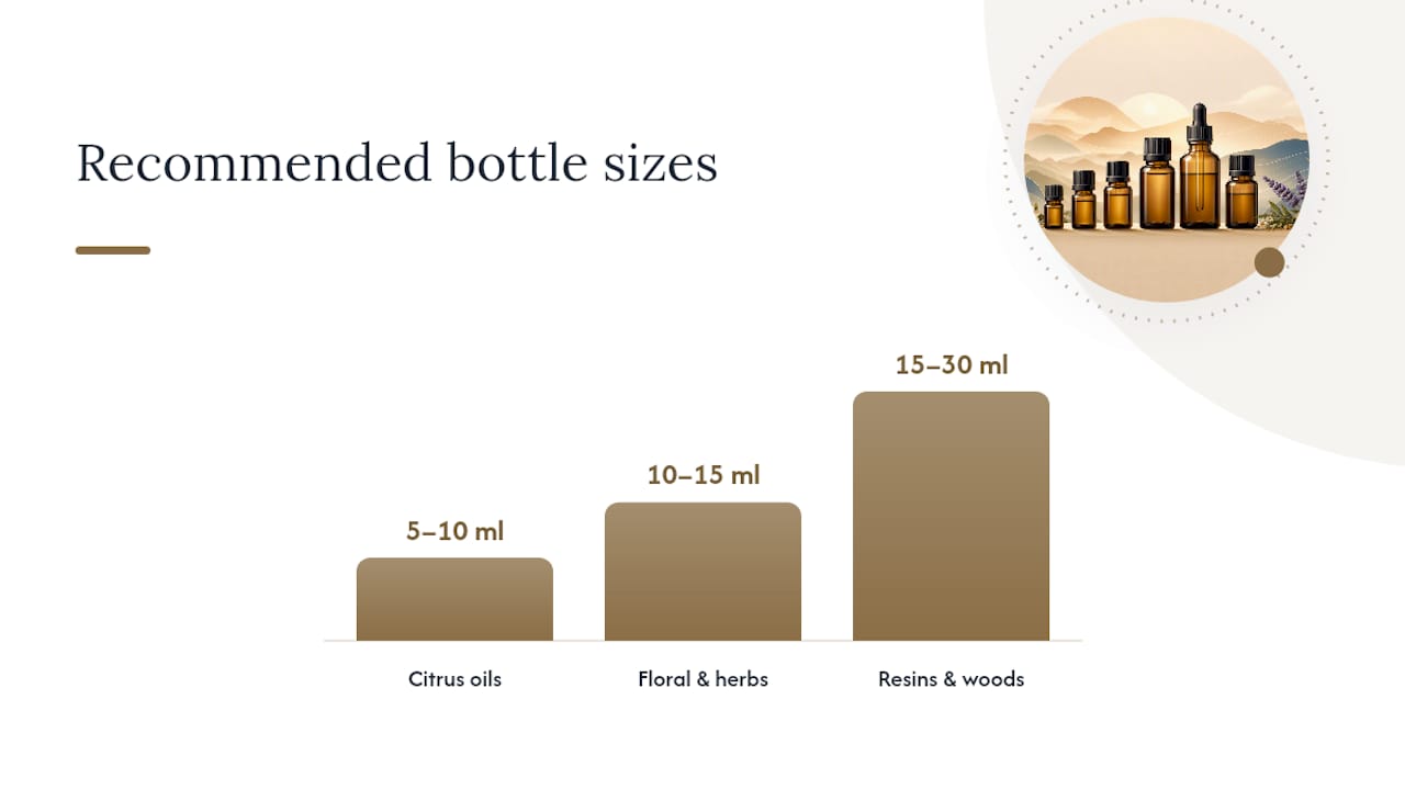 How Oxidation and Headspace Shorten Essential Oil Shelf Life — overview diagram