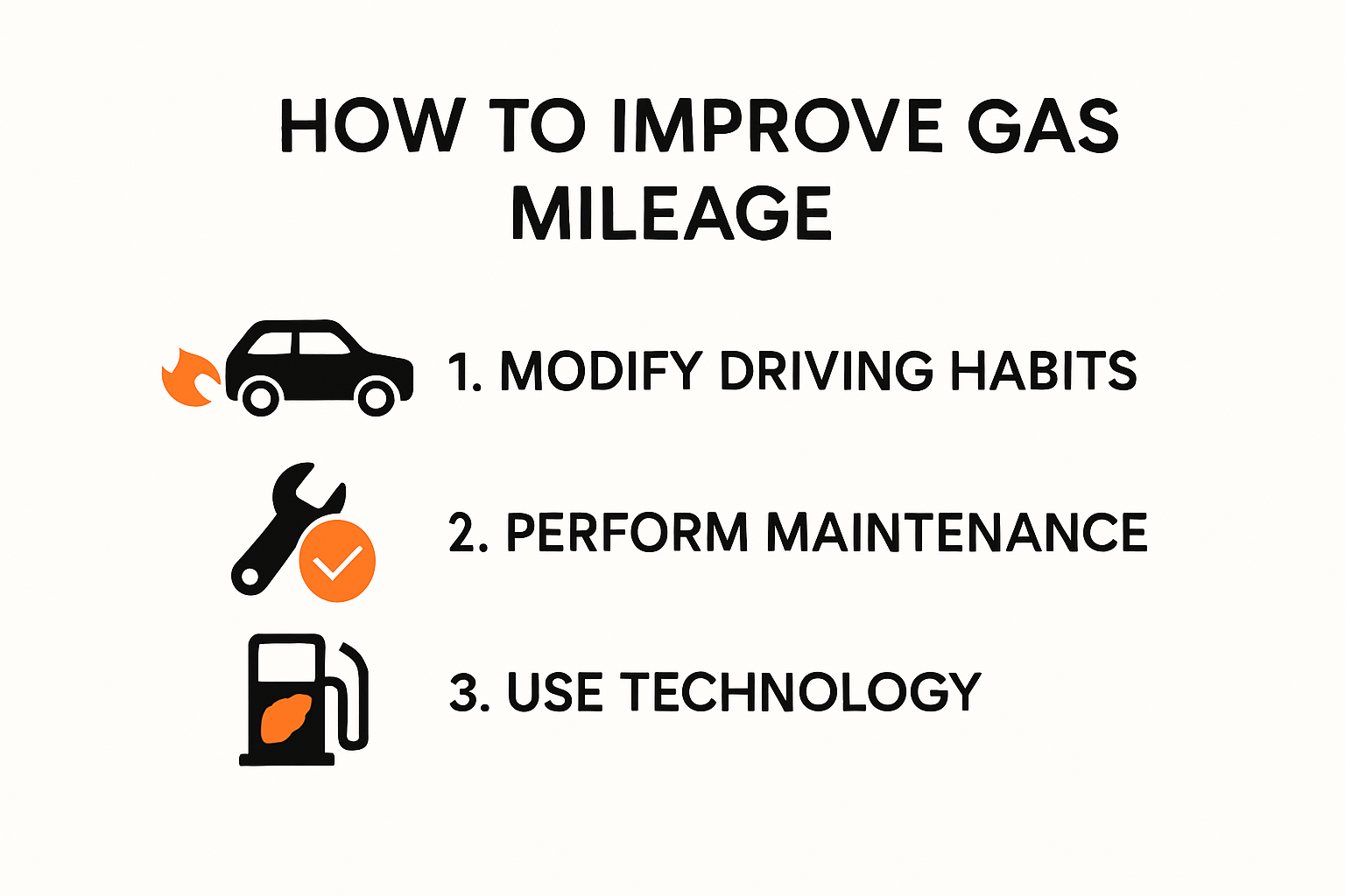 Infographic showing top gas mileage improvement tips for car owners.