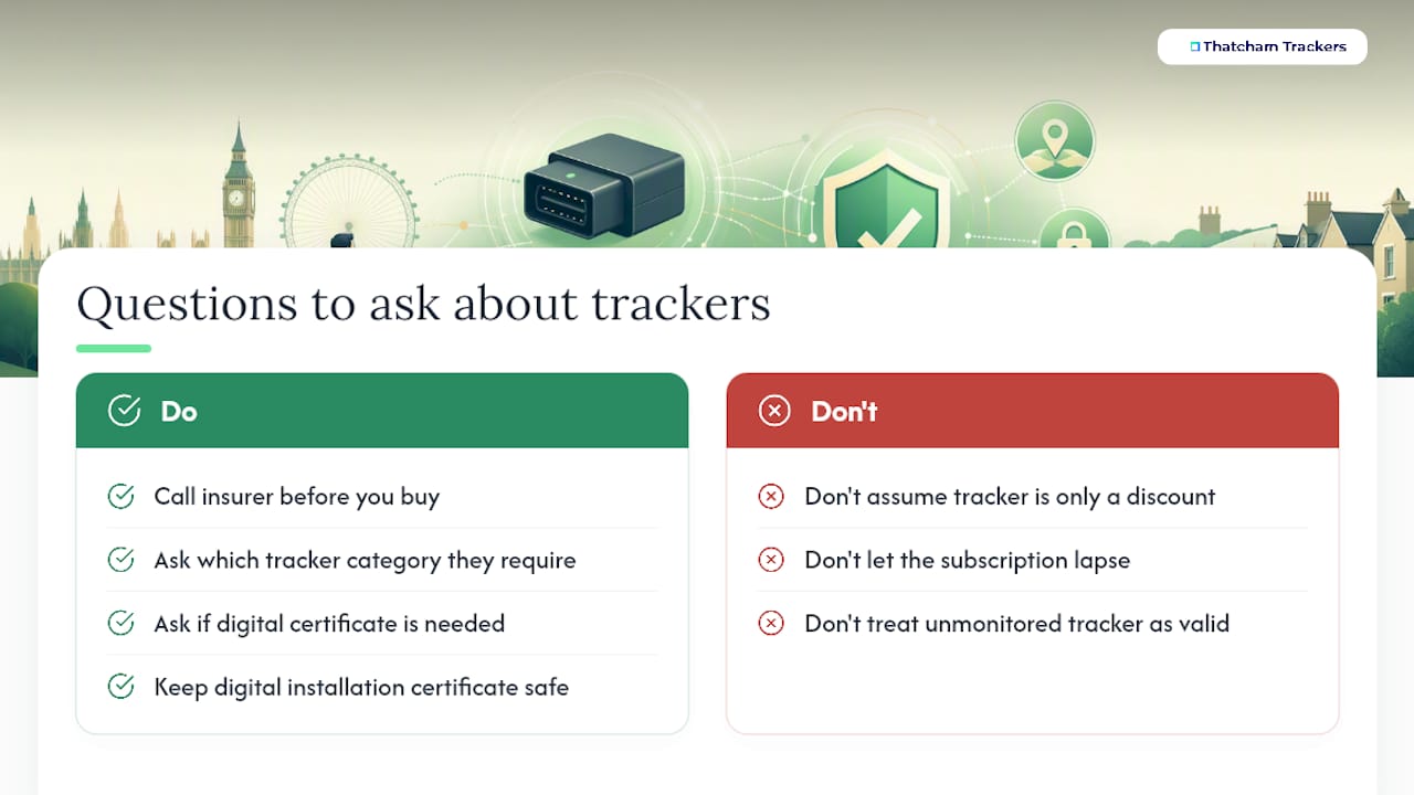 Does a Thatcham tracker actually lower your premium? — overview diagram