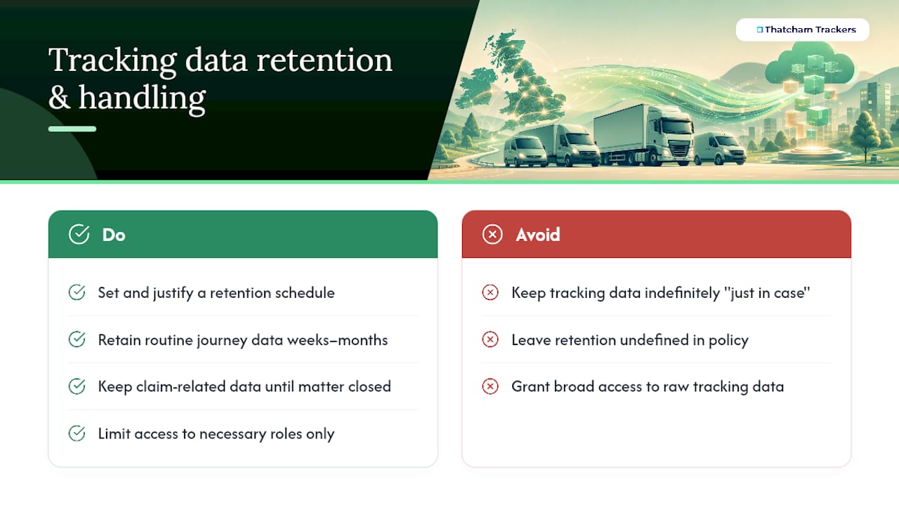 How long you can keep tracking data and how to handle it — overview diagram
