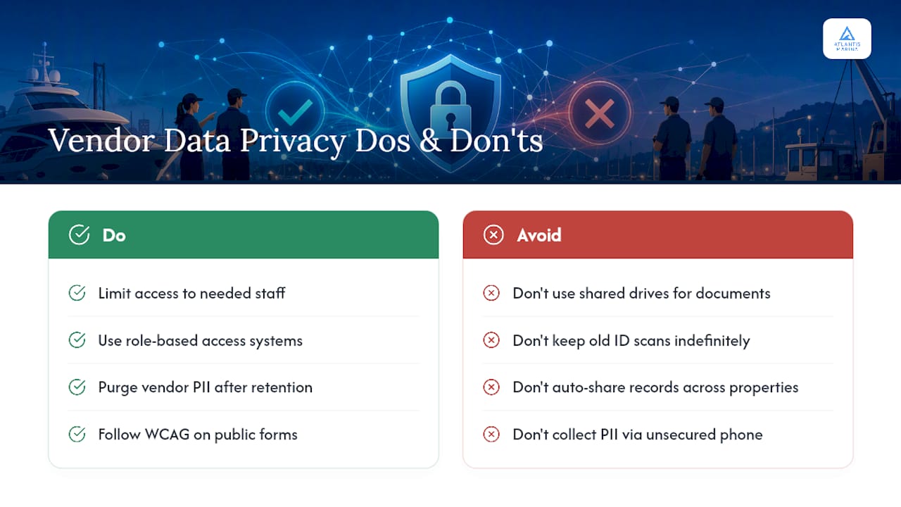 How Should Marinas Handle Vendor Data Privacy? — overview diagram