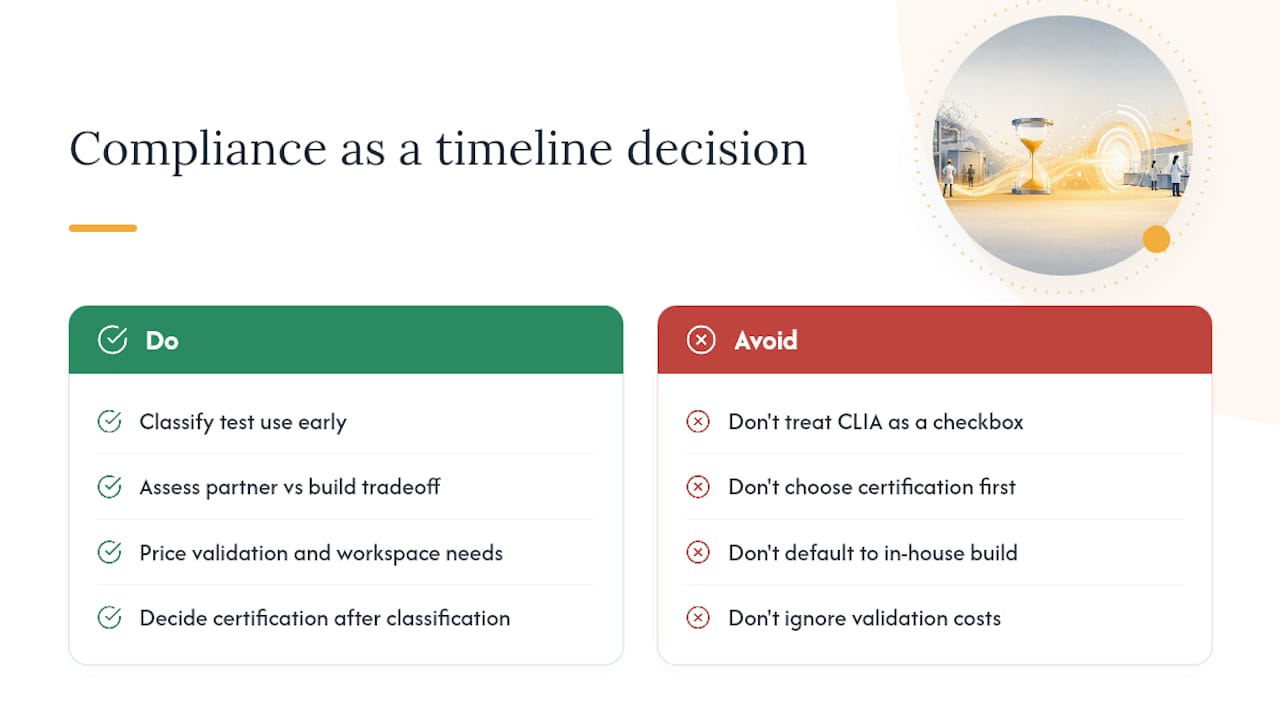 Editorial Take: Compliance Is a Timeline Decision, Not Just a Legal One — overview diagram