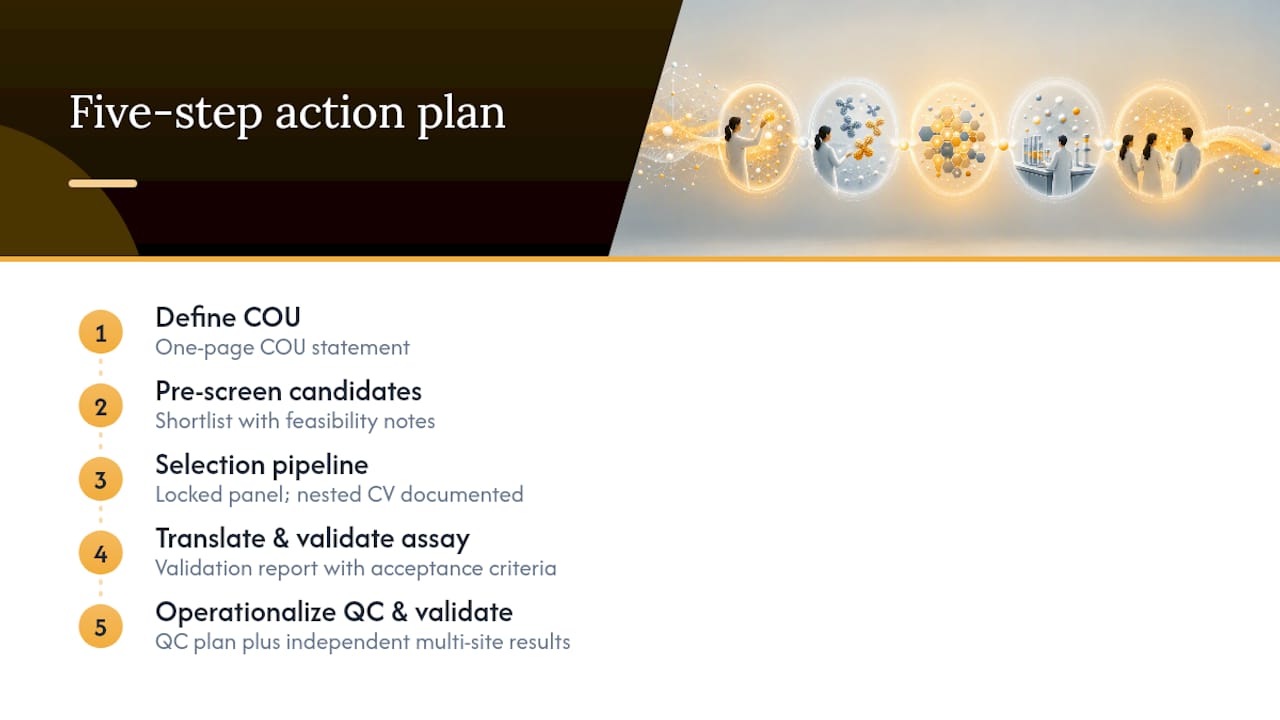 Five-stage biomarker panel validation workflow