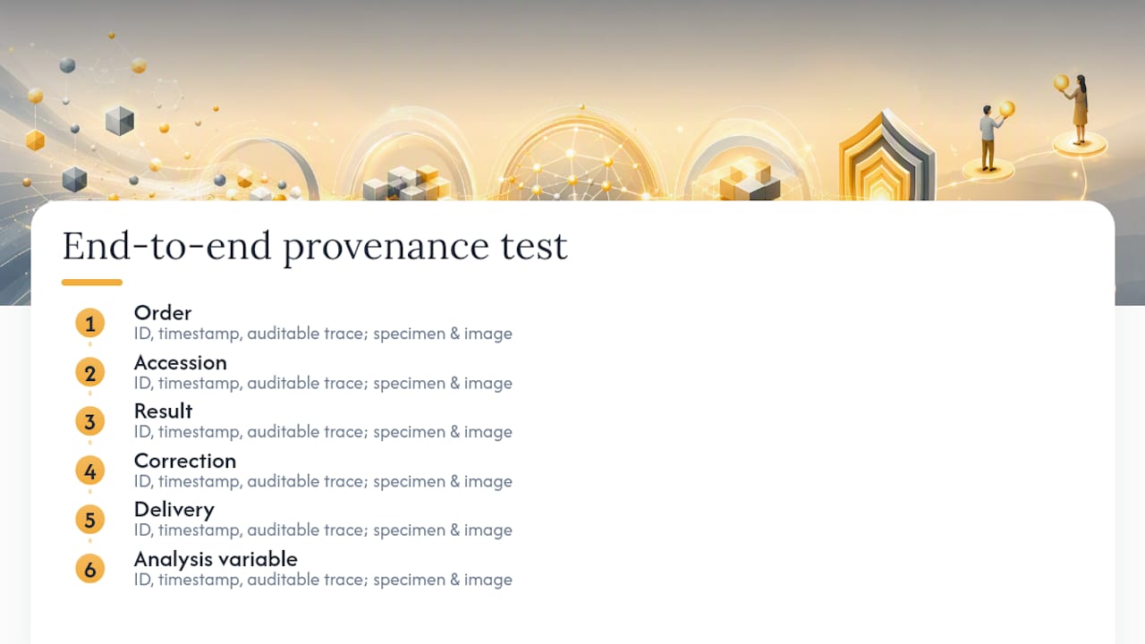 Six-stage specimen provenance testing workflow