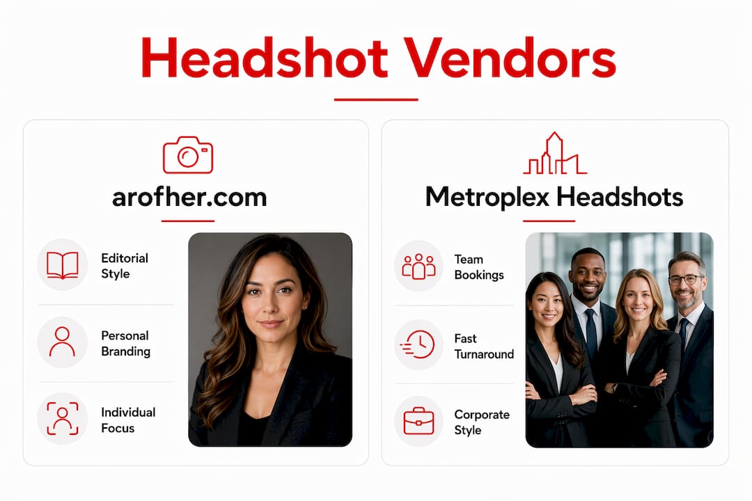 Infographic comparing artofher.com and Metroplex Headshots offerings