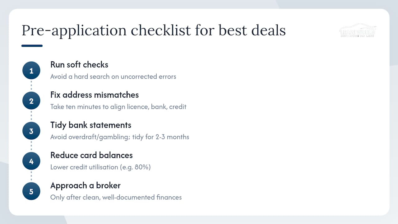 A broker's view on the mistakes that cost people the best deals — overview diagram