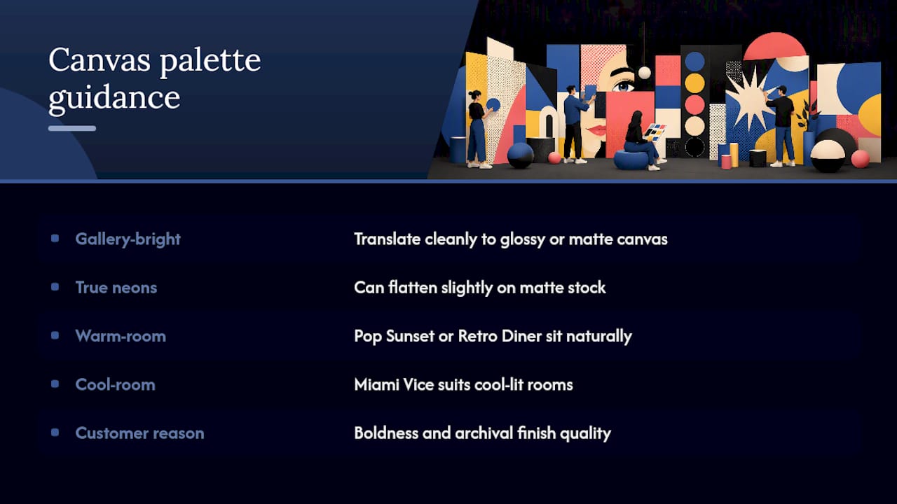 Luxury Art Canvas Perspective: Palettes That Actually Hang Well — overview diagram