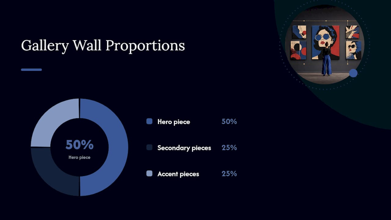 How Do You Style a Gallery Wall With Bold Fashion Motifs? — overview diagram