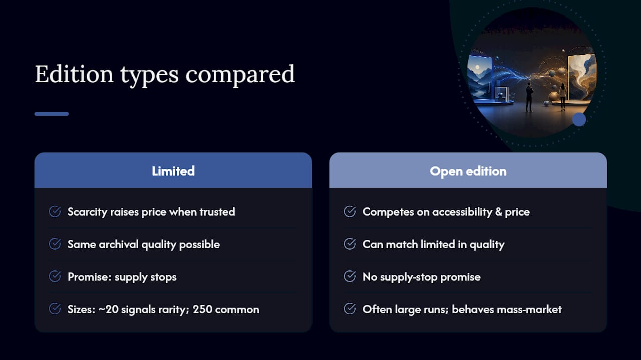 How Edition Size Shapes Value and Resale Potential — overview diagram