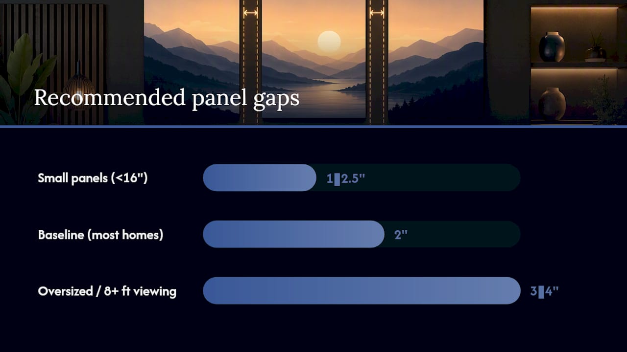 Triptych proportions, center height, and panel gaps