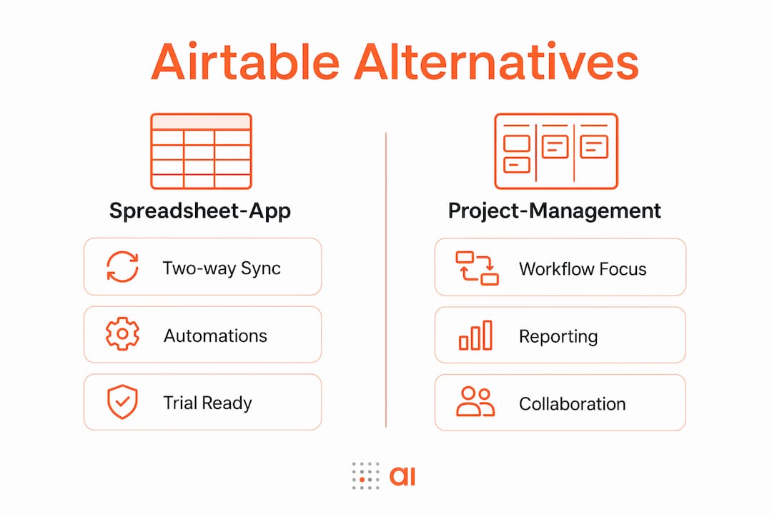 Comparative infographic of Airtable alternatives