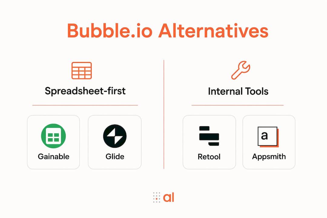 Infographic comparing Bubble.io alternatives categories
