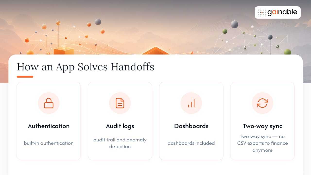 Live app capabilities for synced data
