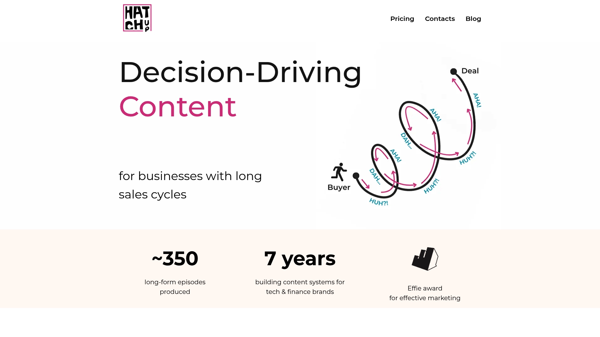 https://hatchupagency.com https://hatchupagency.com
