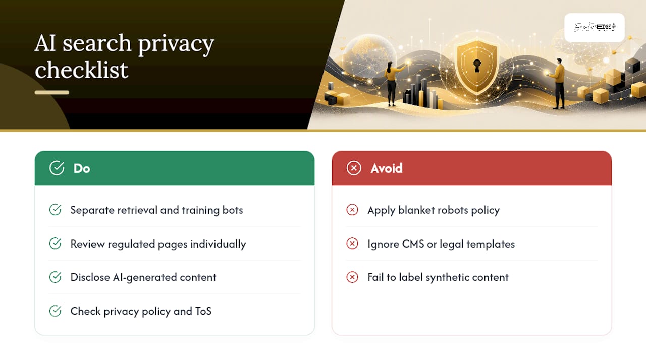 What Privacy Rules Apply to AI Search Visibility? — overview diagram