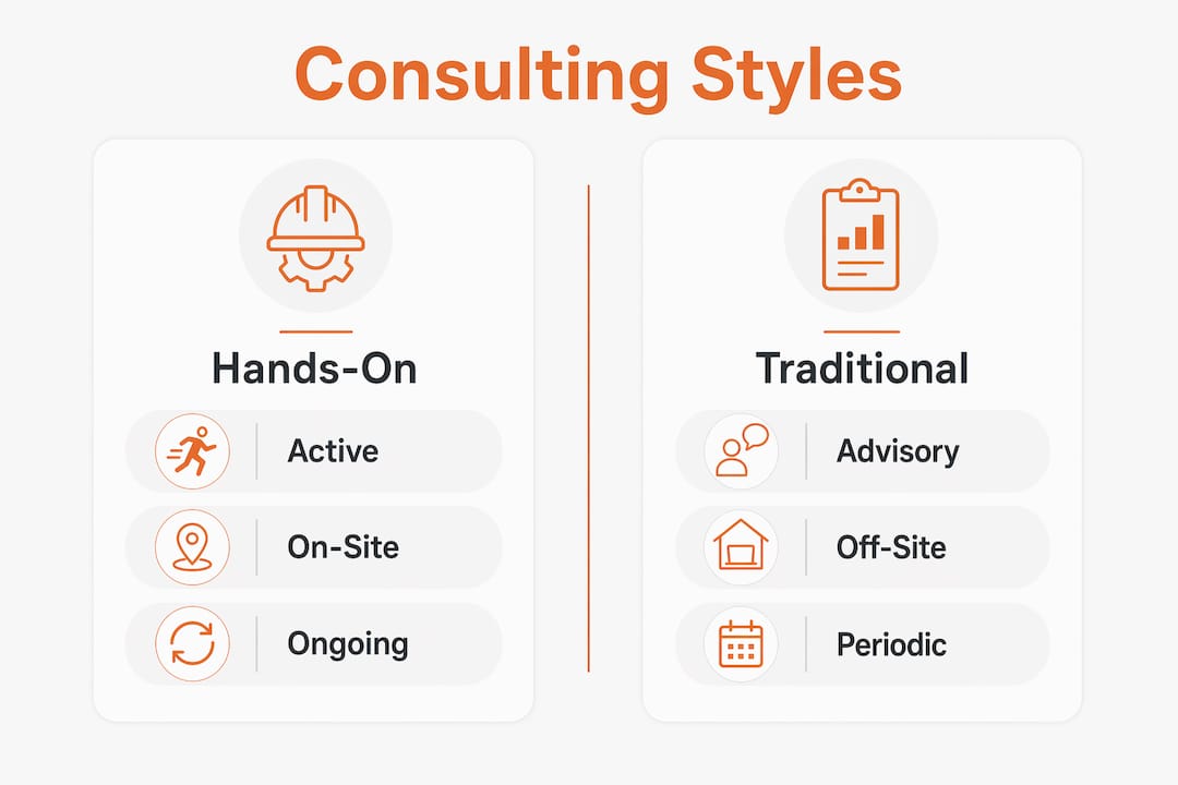 Infographic comparing hands-on and traditional consulting