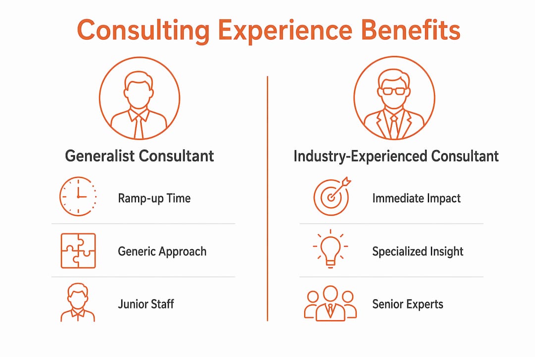 Infographic comparing consultant experience benefits versus generalists