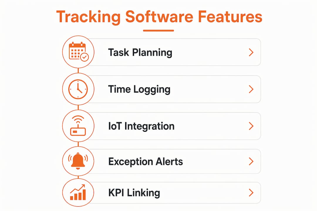 Infographic illustrating manufacturing project tracking software features