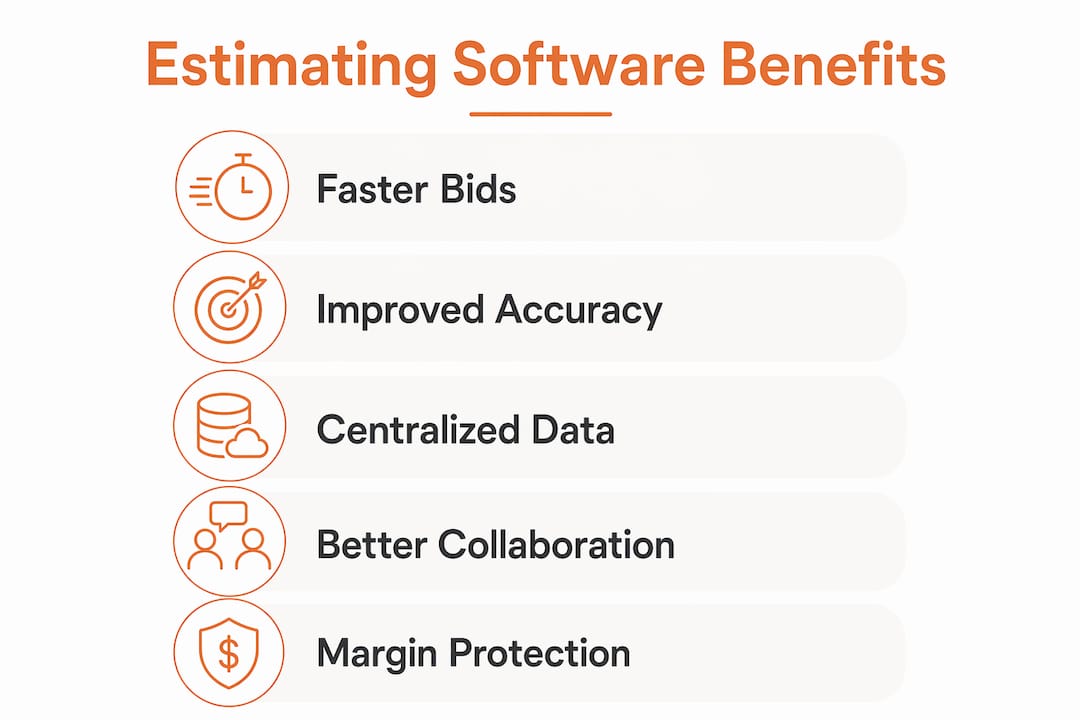 Infographic illustrating main benefits of estimating software