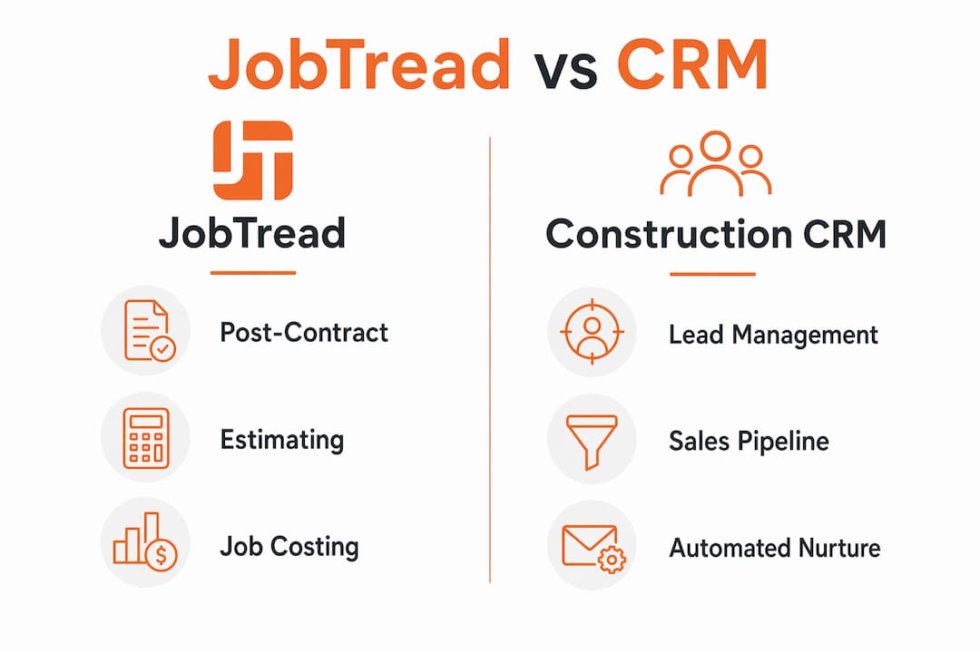 Infographic comparing JobTread and Construction CRM features