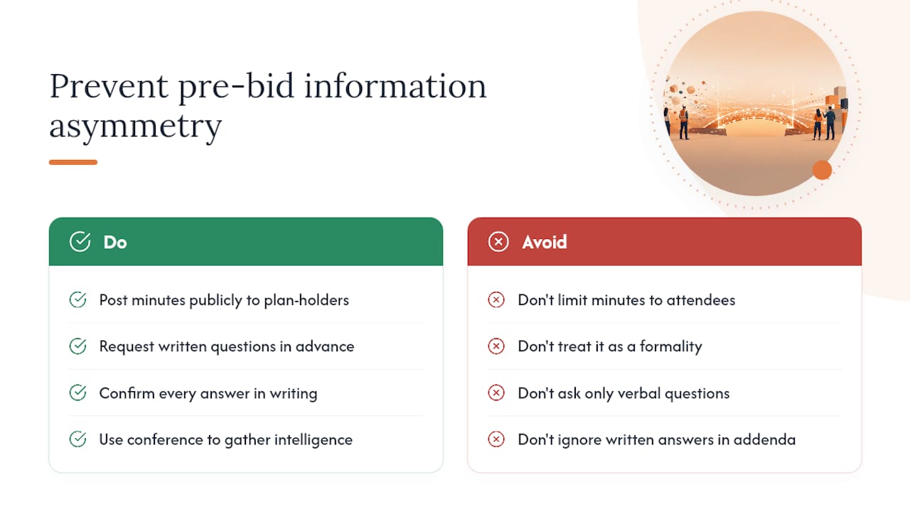 The part most agencies and bidders get wrong — overview diagram