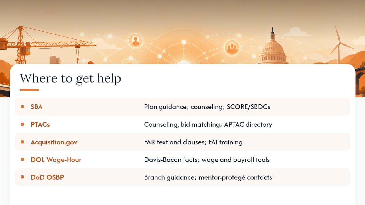 Where to get help: SBA, PTACs, and free training resources — overview diagram