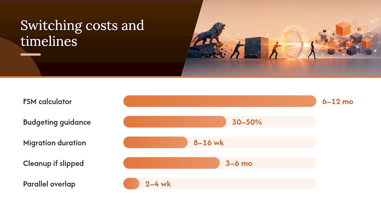 Why ServiceTitan Costs Add Up and What Switching Really Saves — overview diagram
