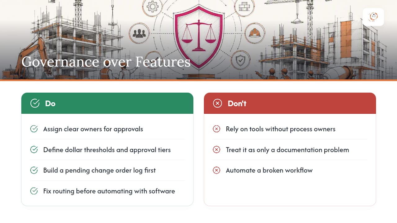 Why Most Change Order "Fixes" Miss the Point — overview diagram