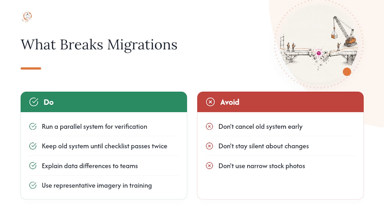A Publisher's Perspective on What Actually Breaks Migrations — overview diagram