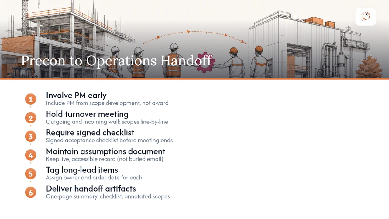 Handoff to Operations: Where Precon Teams Lose the Most Money — overview diagram