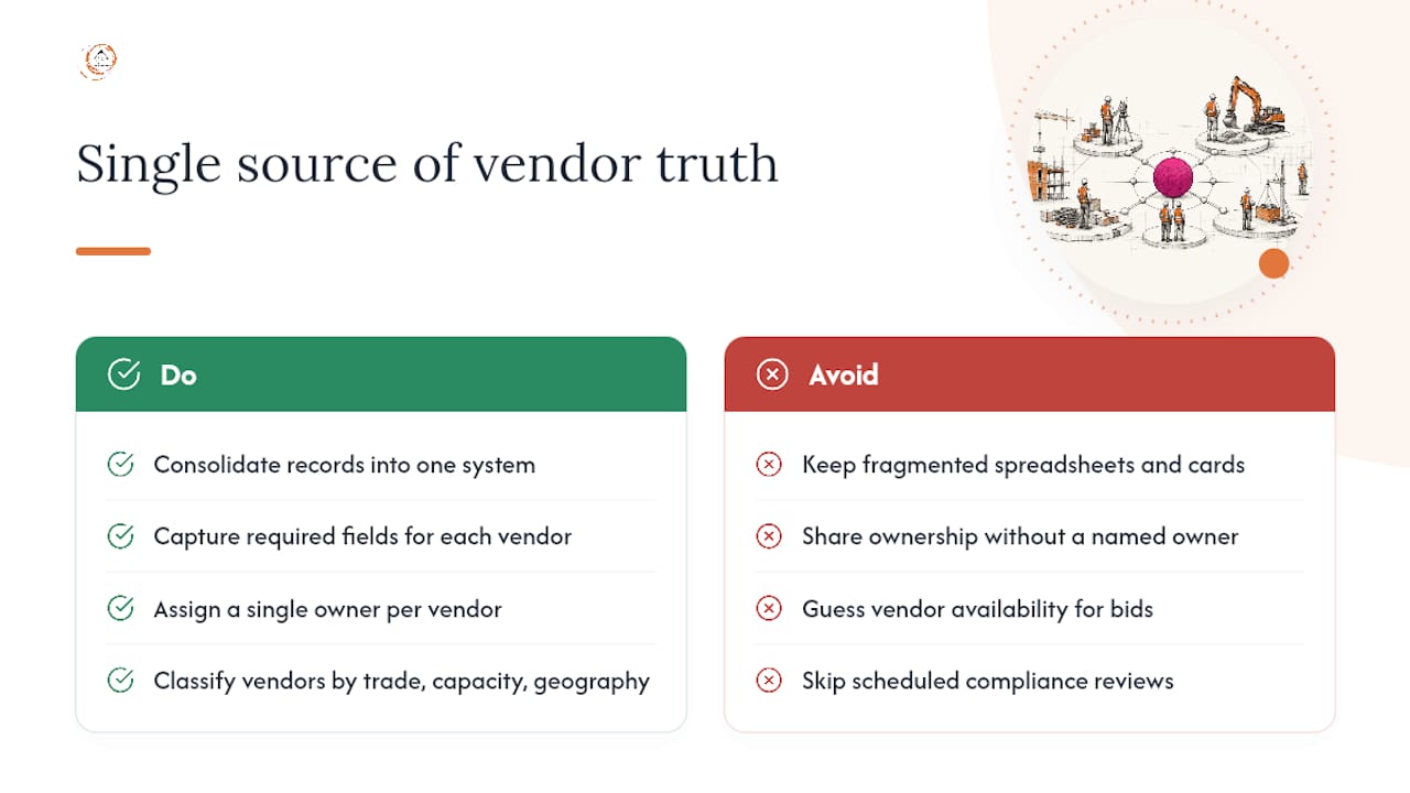 Building a Vendor Database That Actually Gets Used — overview diagram