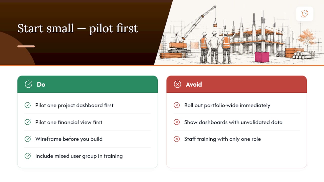 Start Small, Then Scale Your Dashboards — overview diagram