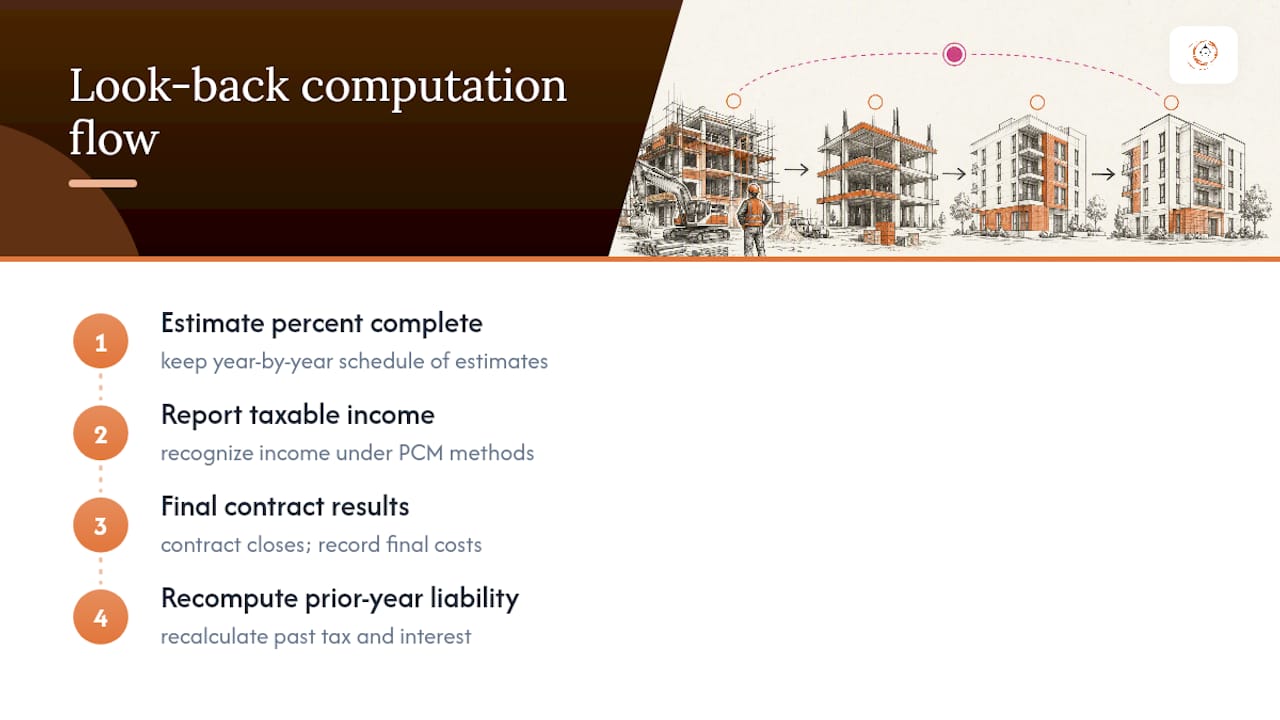 Look-back calculation stages for completed contracts