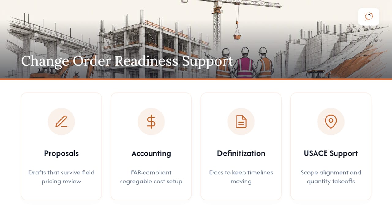 How Federal-rconstructionsolutions Supports Change Order Readiness — overview diagram
