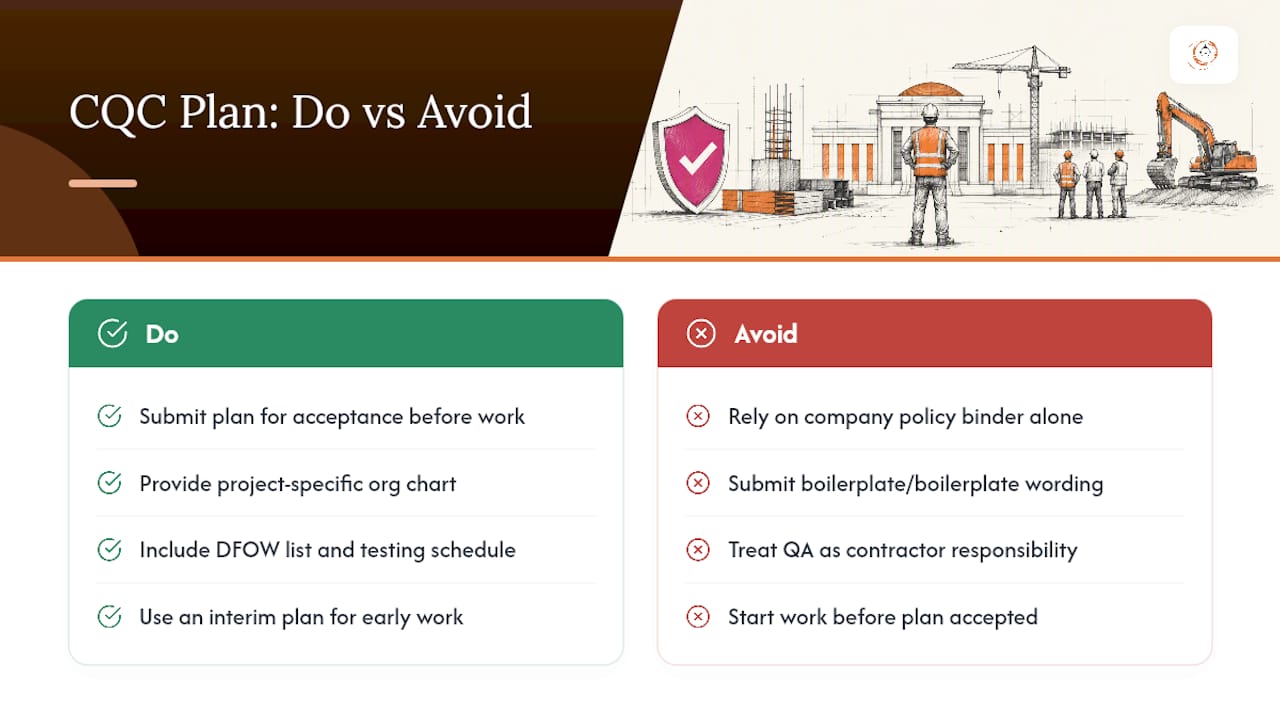 What Does a Construction Quality Control Plan Cover? — overview diagram