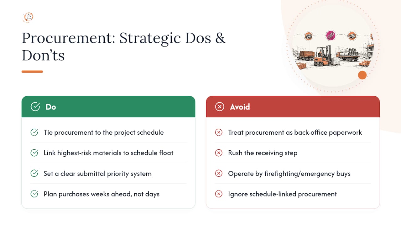 Why Procurement Deserves a Seat at the Strategy Table — overview diagram